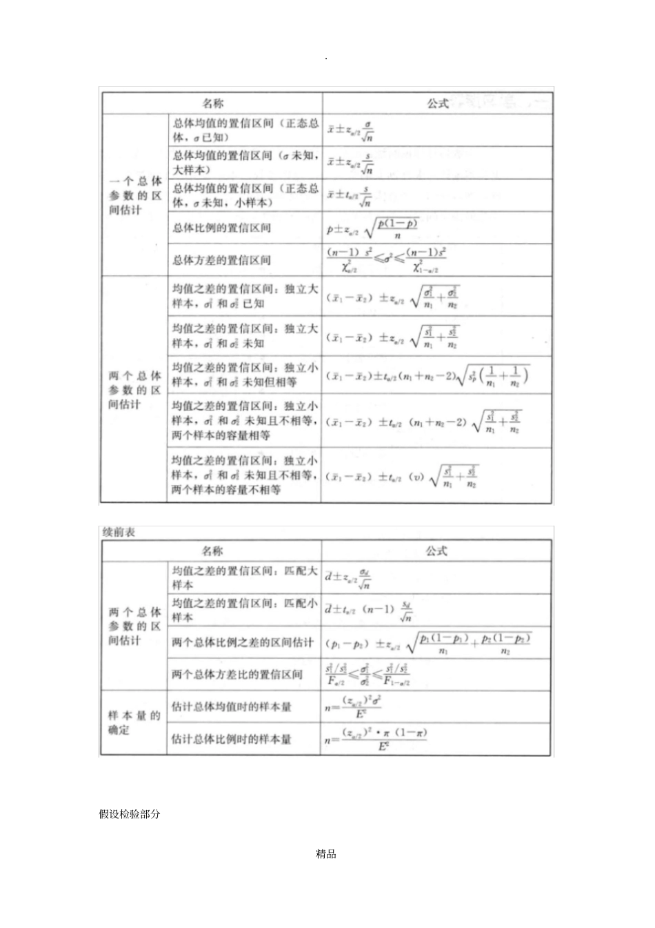 贾俊平统计学知识点_第3页