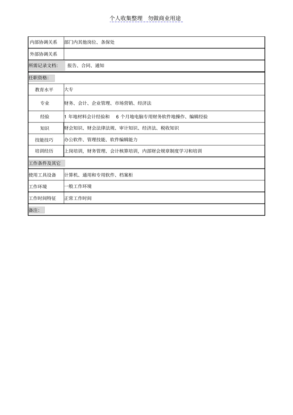 资产会计岗位说明书_第2页