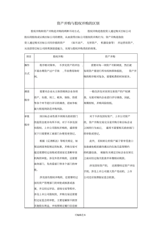 资产并购与股权并购区分