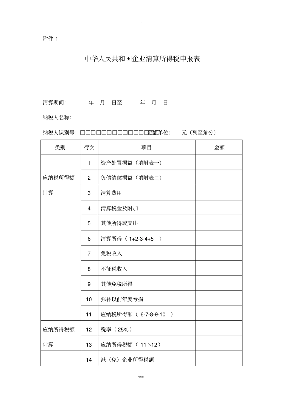 资产处置损益明细表_第1页