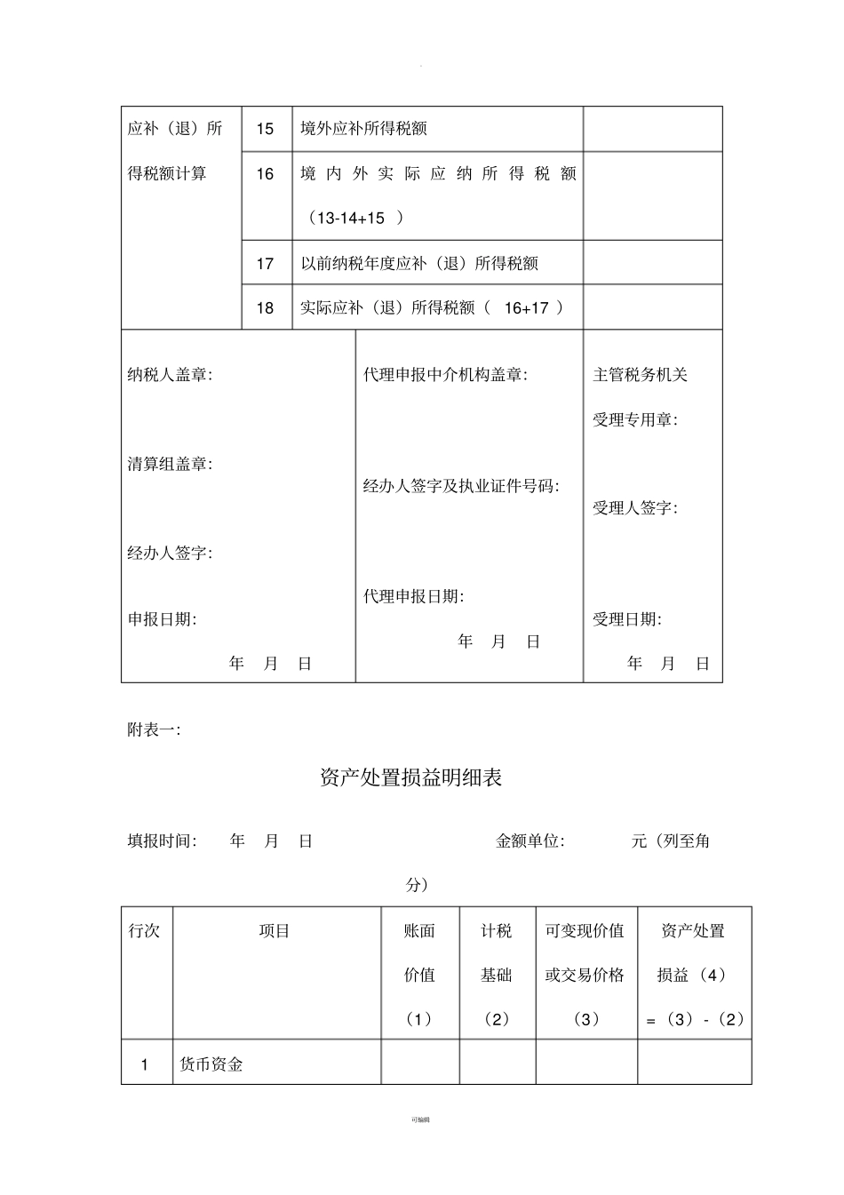 资产处置损益明细表_第2页