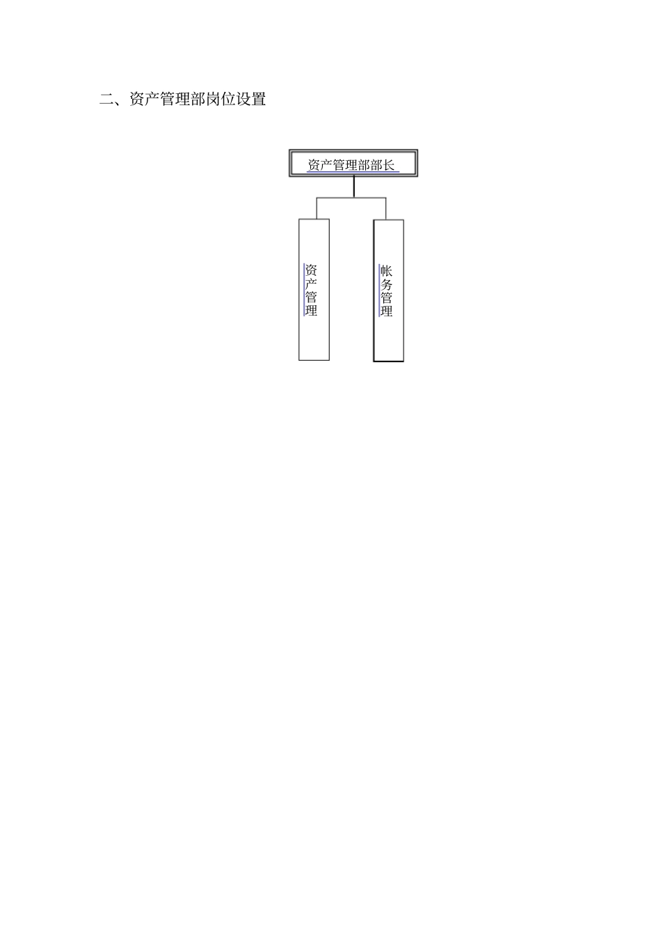 资产管理部部门职责_第3页