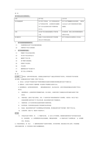 资产评价复习资料分析