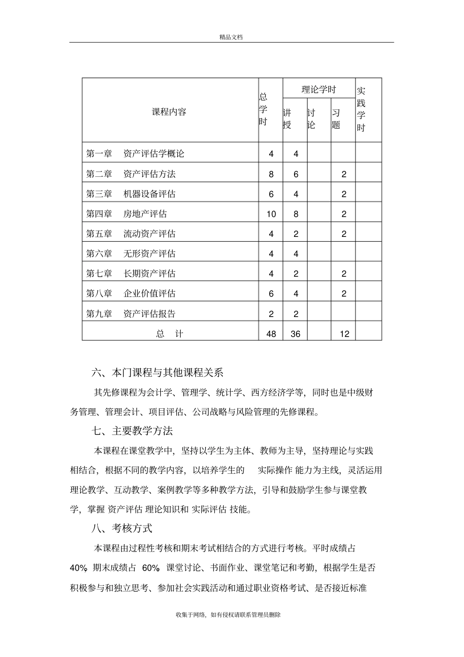 资产评价教学大纲教学内容_第3页
