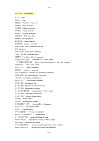 资产负债表-Balance-Sheet中英对照