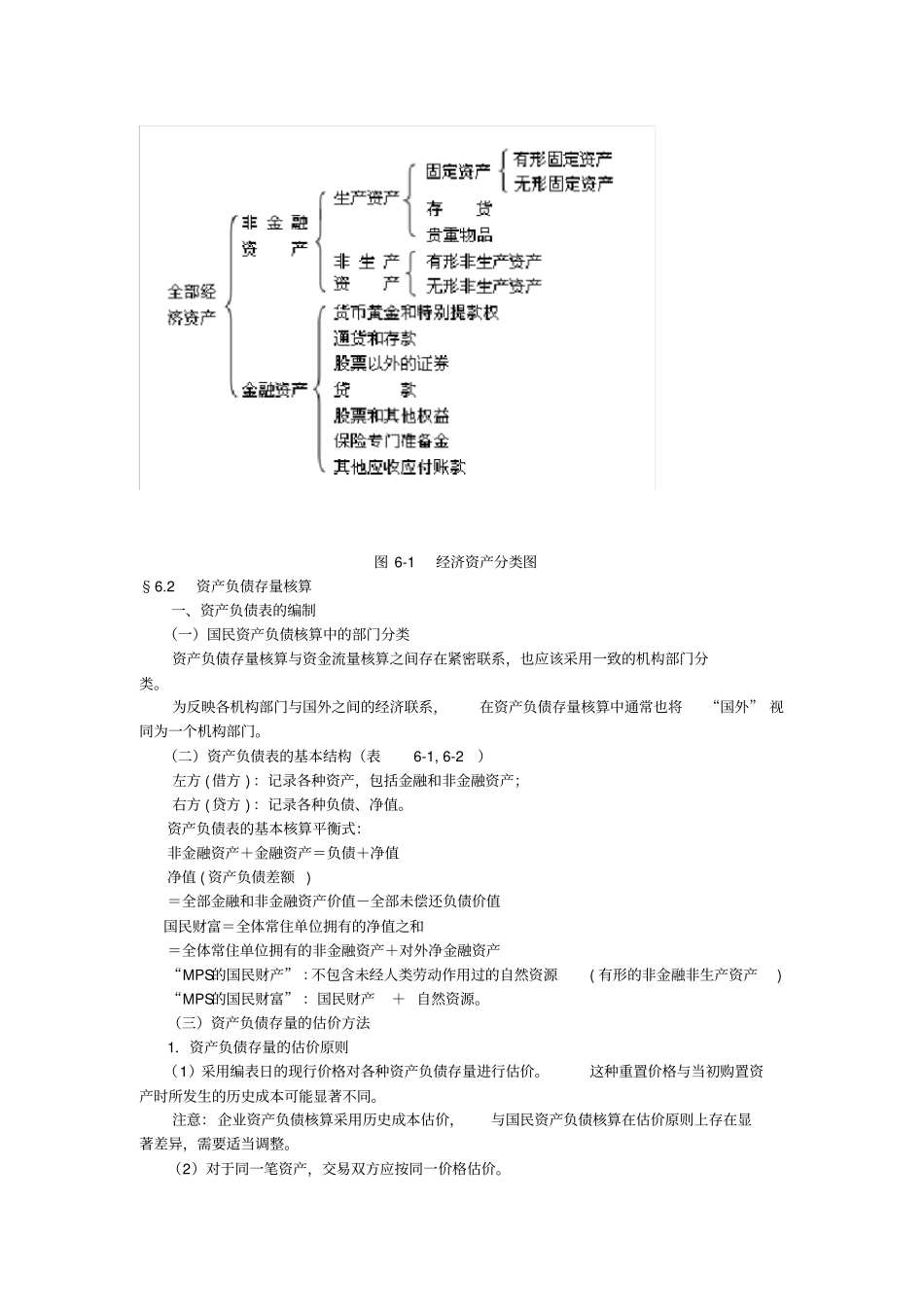 资产负债核算_第2页