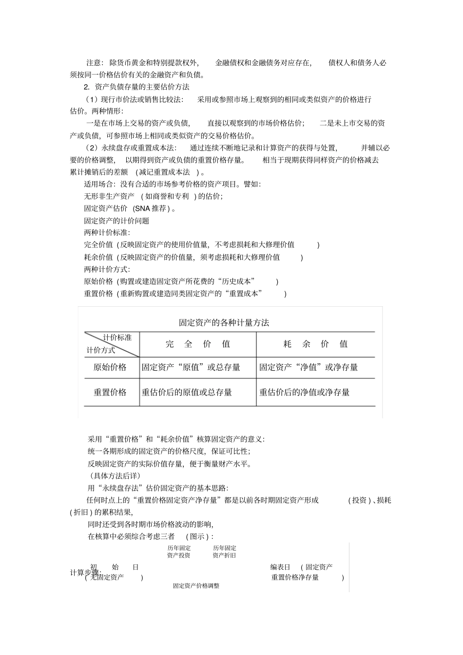 资产负债核算_第3页