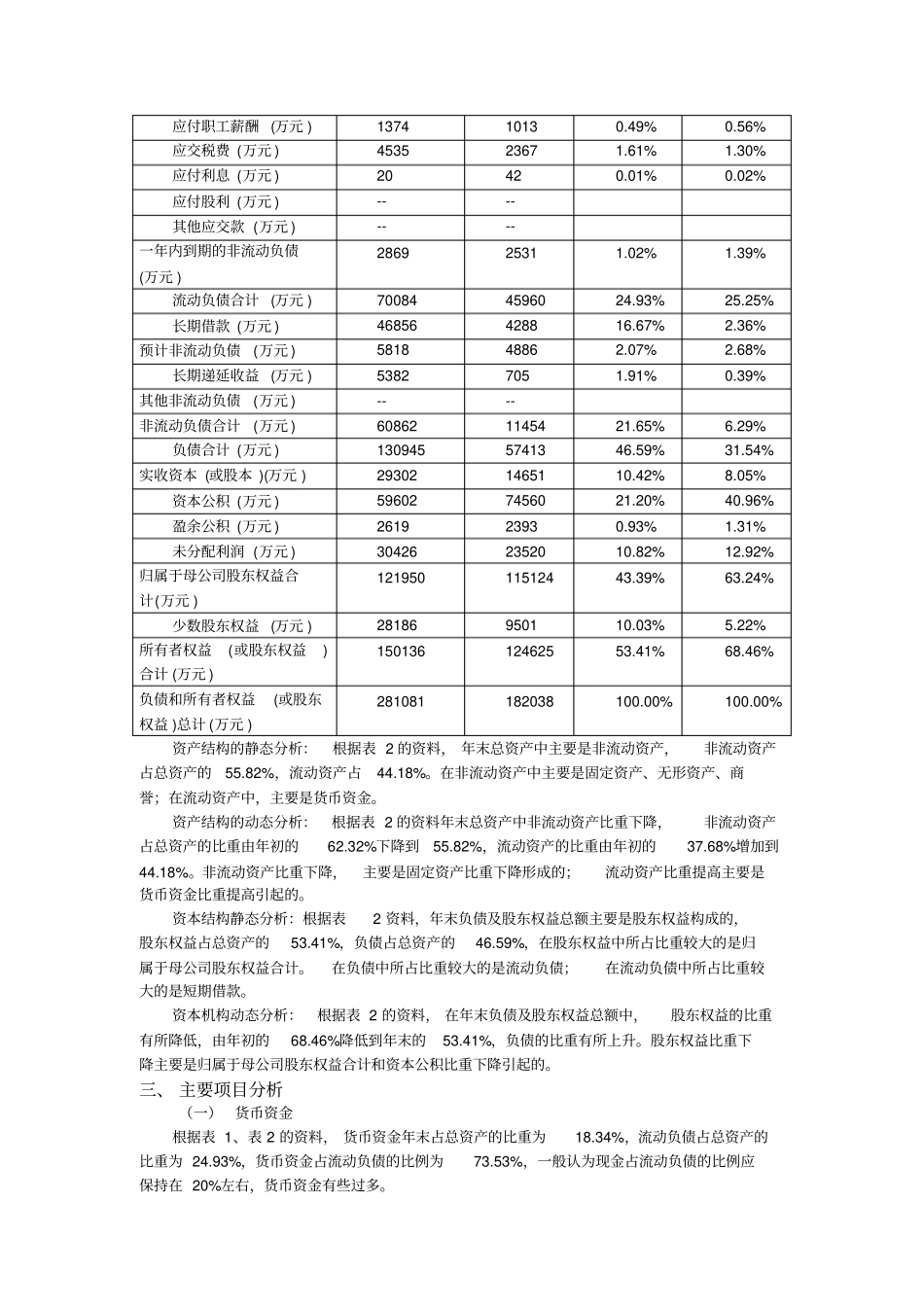 资产负债表分析_第3页