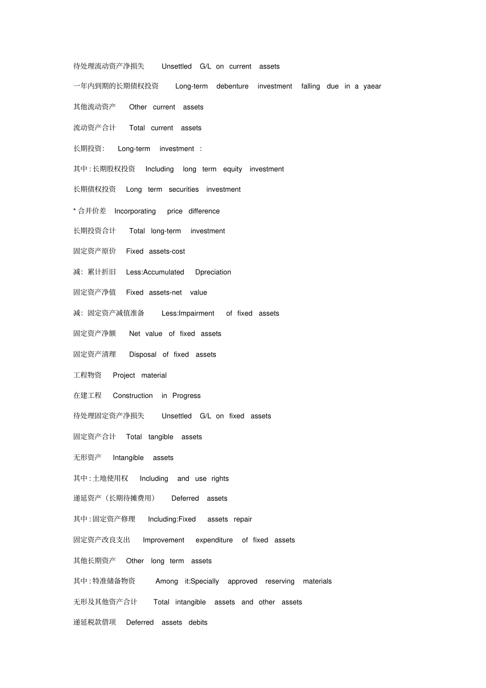 资产负债表中英文表_第2页