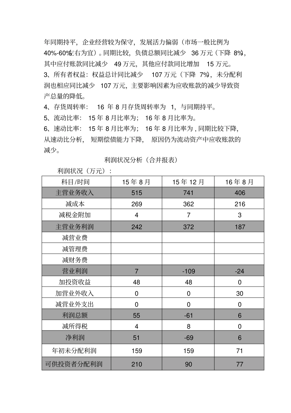 资产负债表与利润表数据分析_第2页