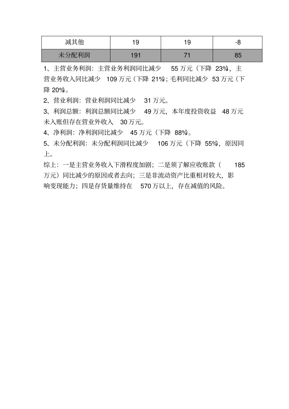 资产负债表与利润表数据分析_第3页