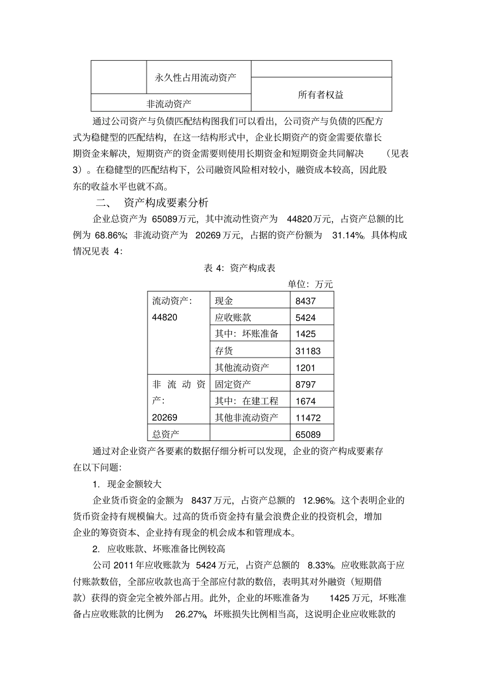 资产负债表分析案例_第2页