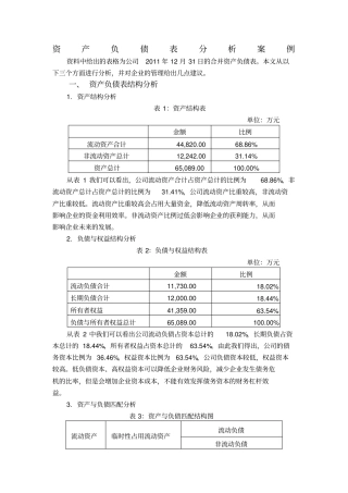 资产负债表分析案例