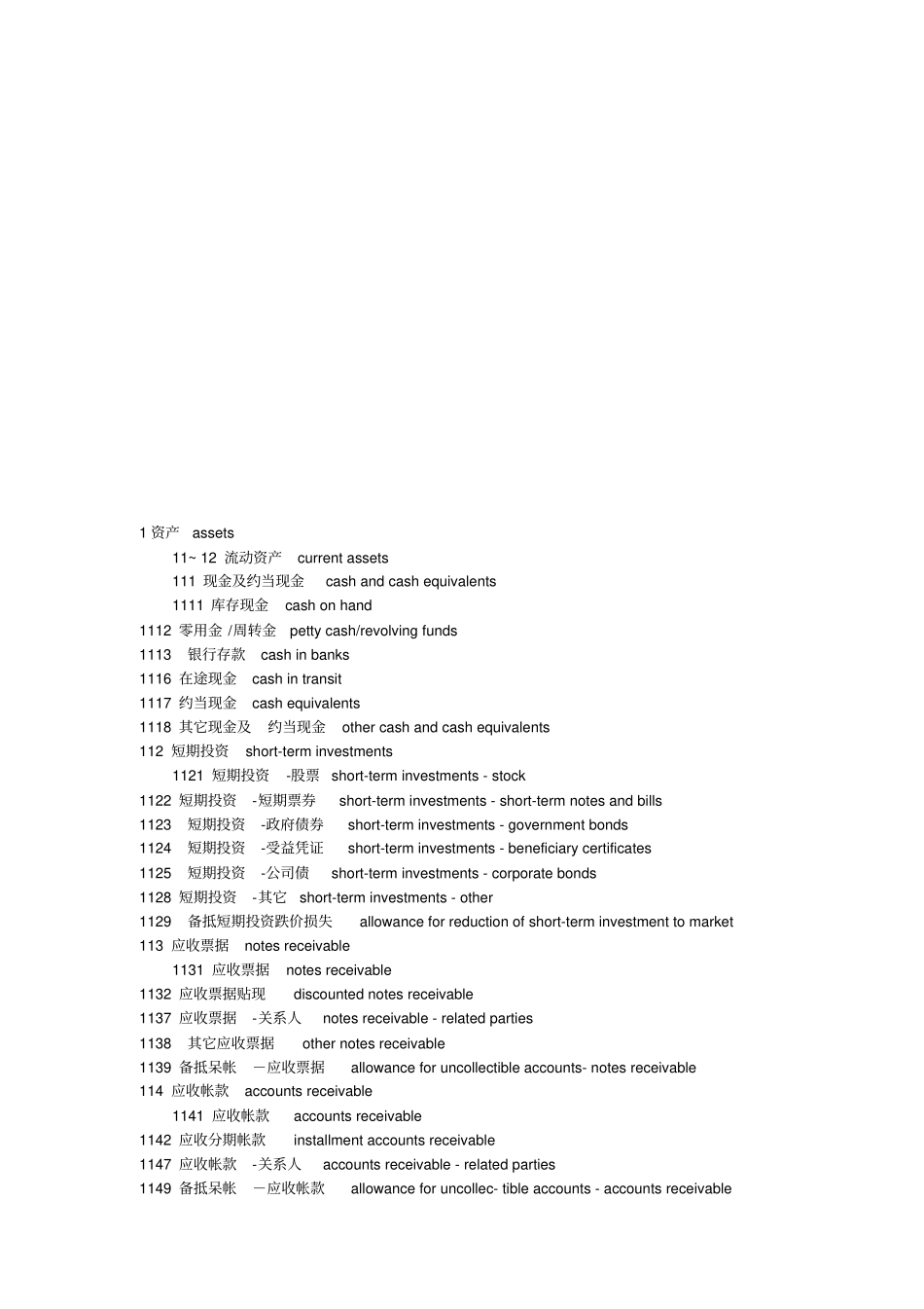 资产负债表的中英文对照_第1页