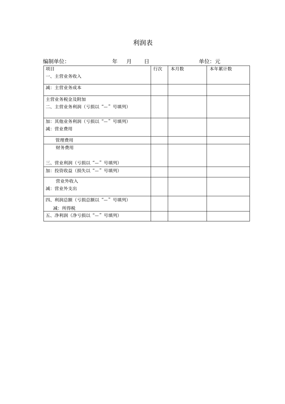 资产负债表空白表格_第2页