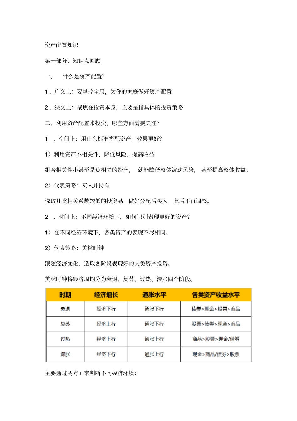 资产配置知识_第1页