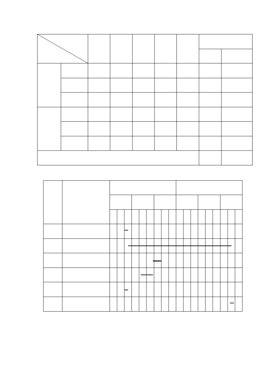 资料南塘坞水库工程施工组织设计_第2页