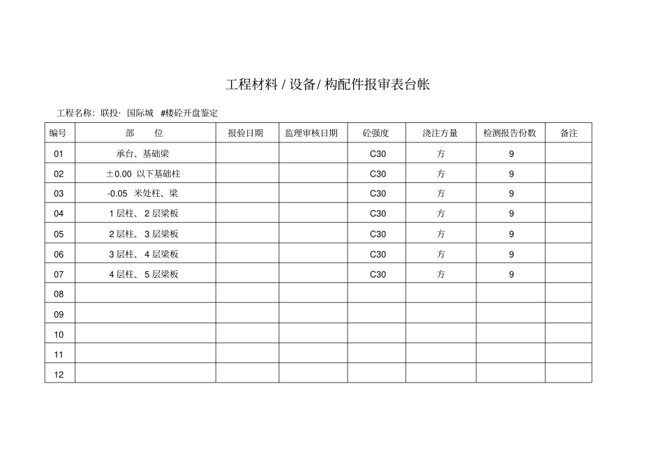 资料台账模板_第2页
