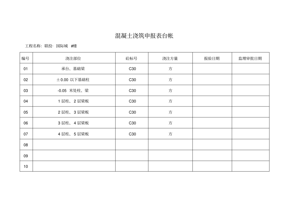 资料台账模板_第3页