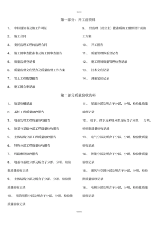 资料员内容学习