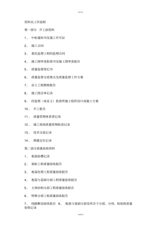 资料员学习资料全套