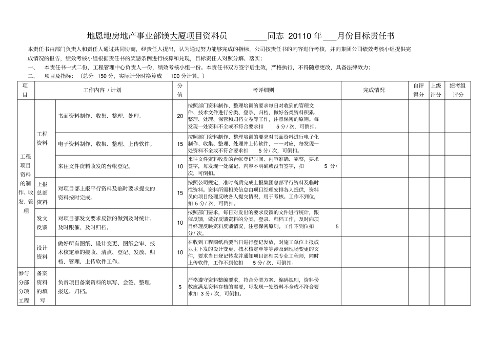 资料员目标责任书绩效考核表_第1页