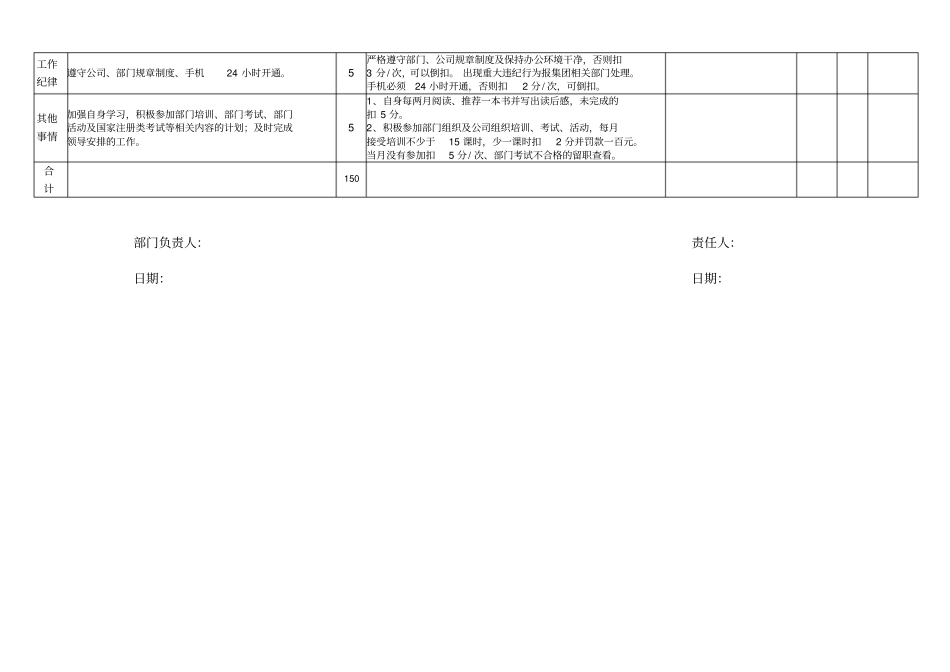 资料员目标责任书绩效考核表_第3页