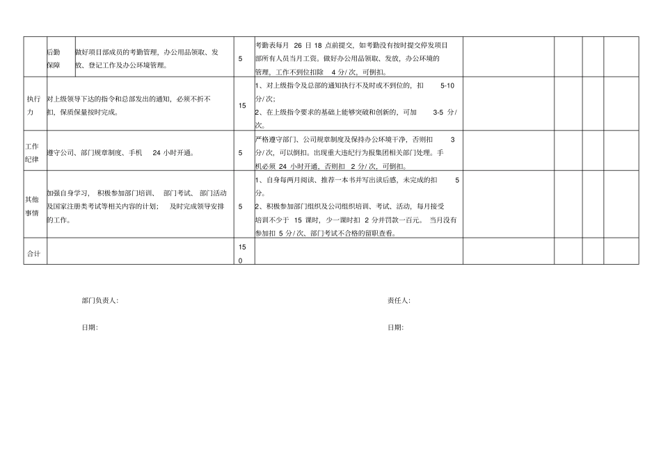 资料员目标责任书打造高绩效考核表_第3页