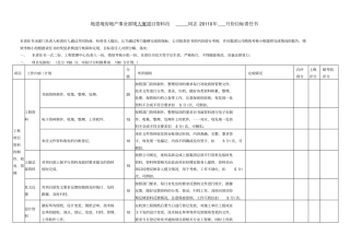 资料员目标责任书打造高绩效考核表