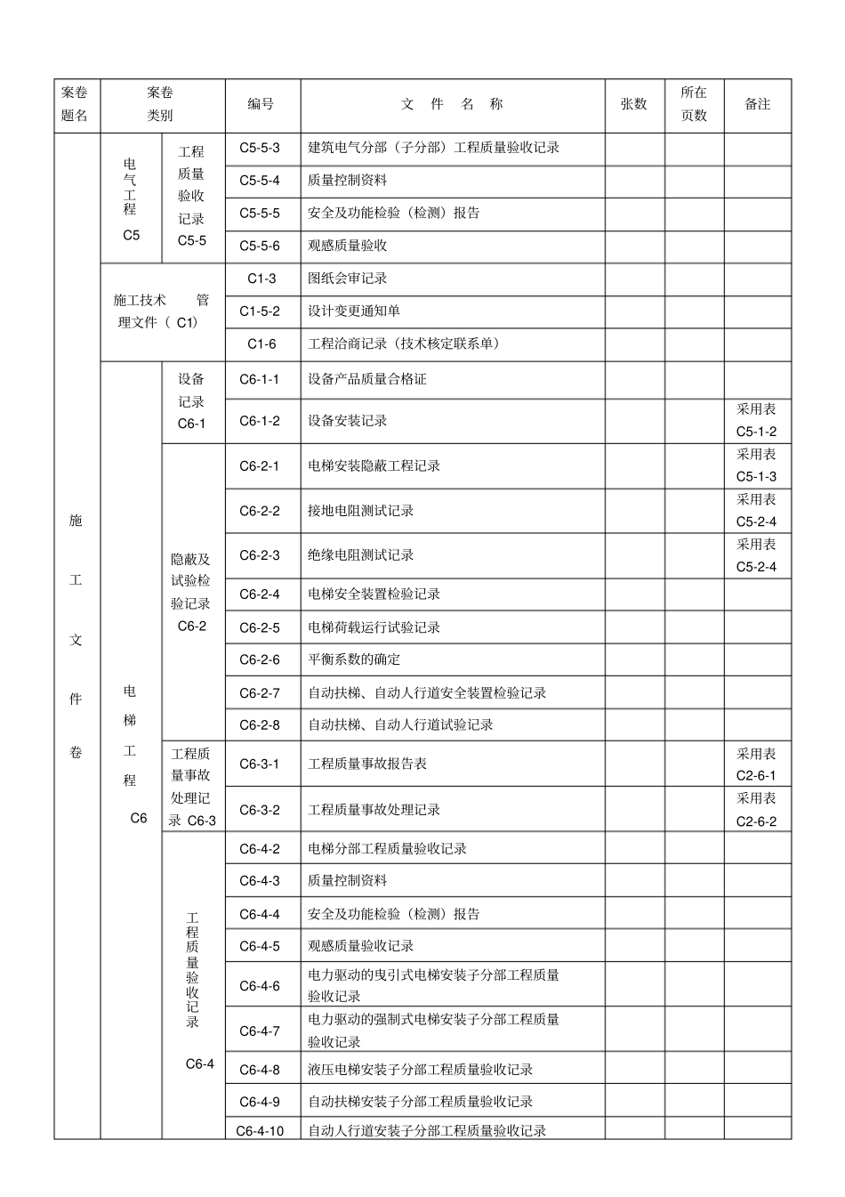 资料员考试-电气培训题资料_第2页