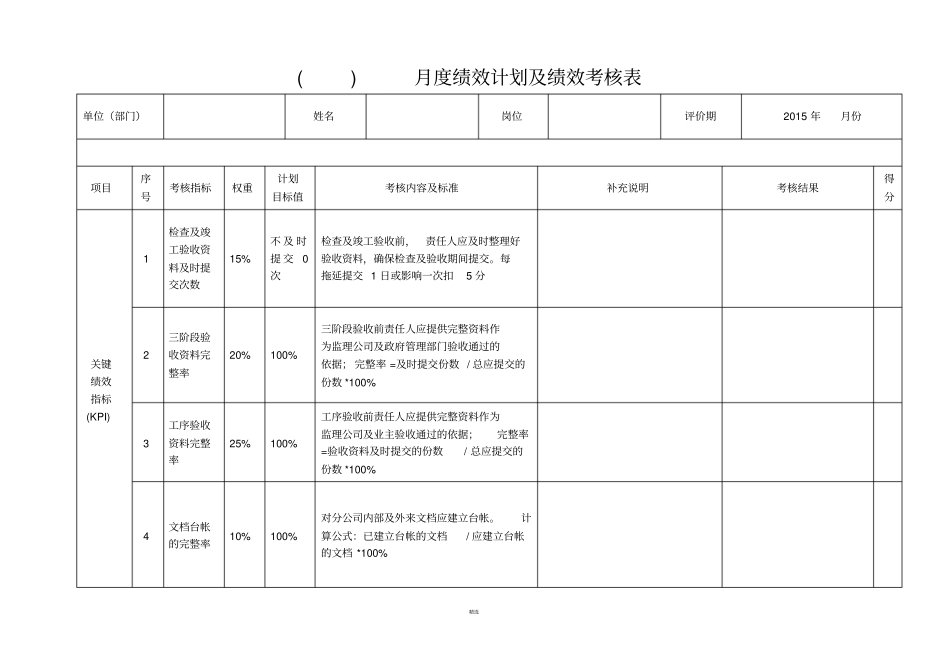 资料员绩效考核表_第1页
