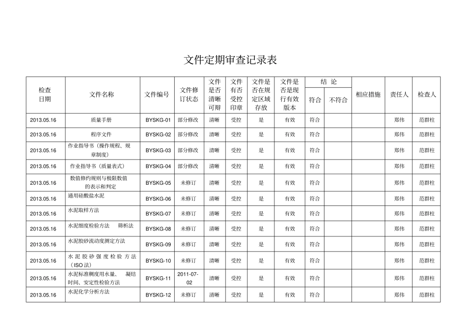 资料定期审查记录表_第1页