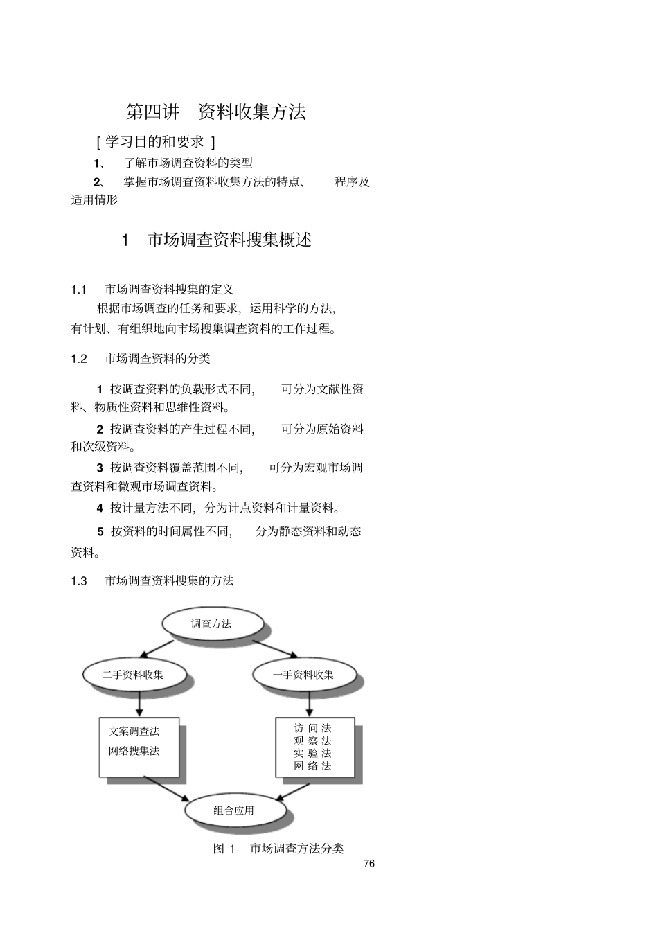 资料收集方法_第1页