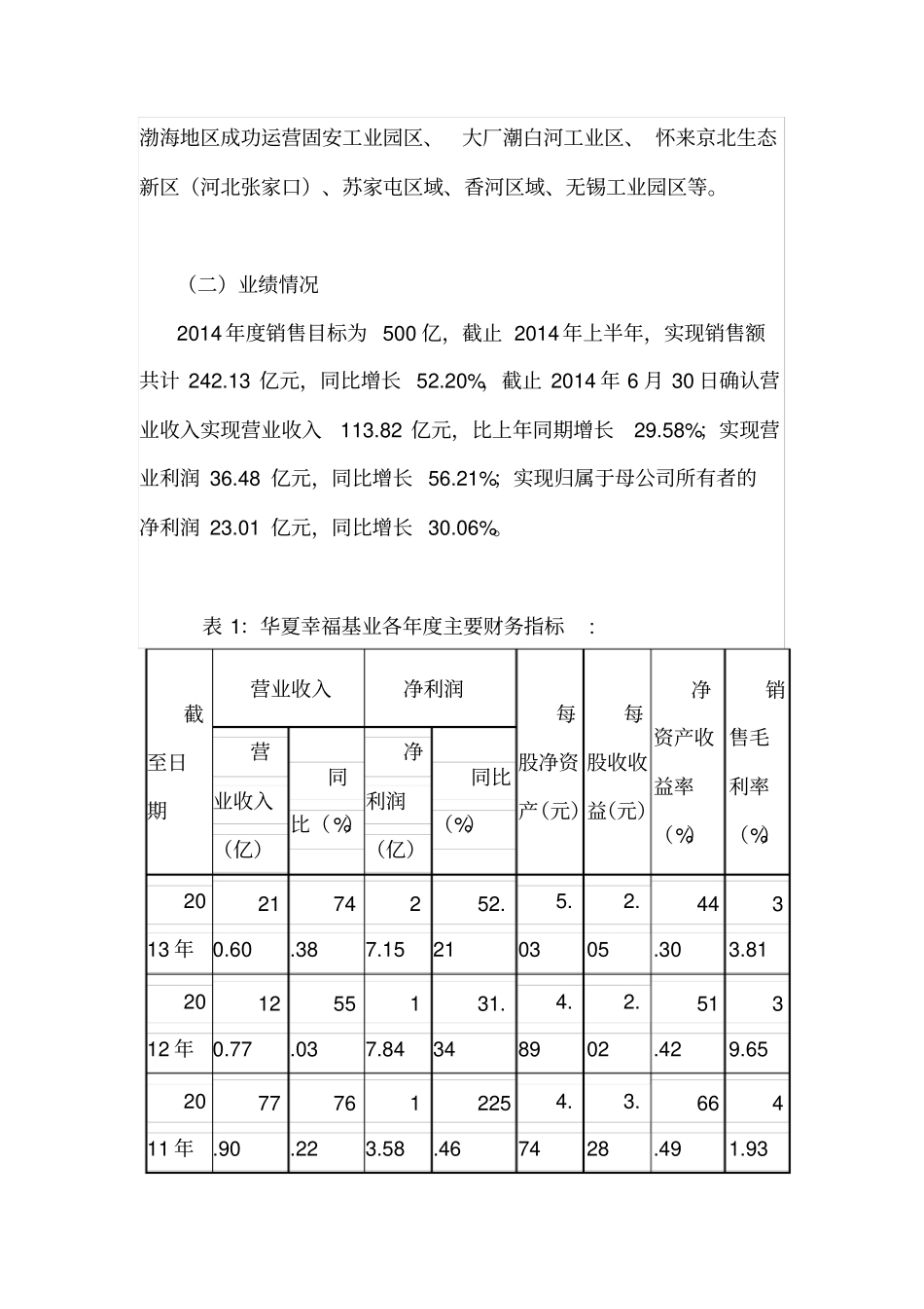 资料整理华夏幸福产业新城模式与产业园案例_第3页