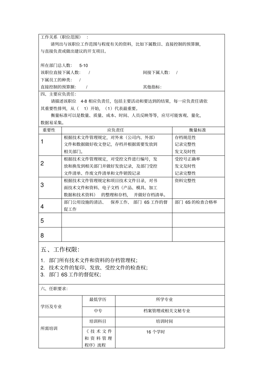 资料管理员岗位说明书_第2页