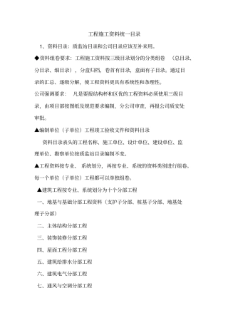 资料组卷要求