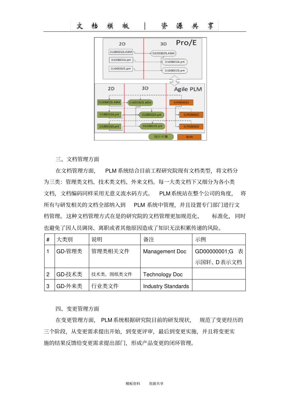 资料：PLM系统实施成果展现_第3页