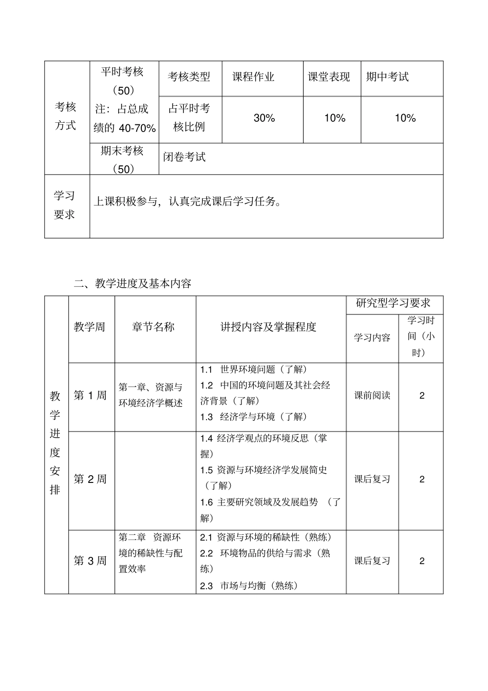 资源与环境经济学初级教学大纲_第2页