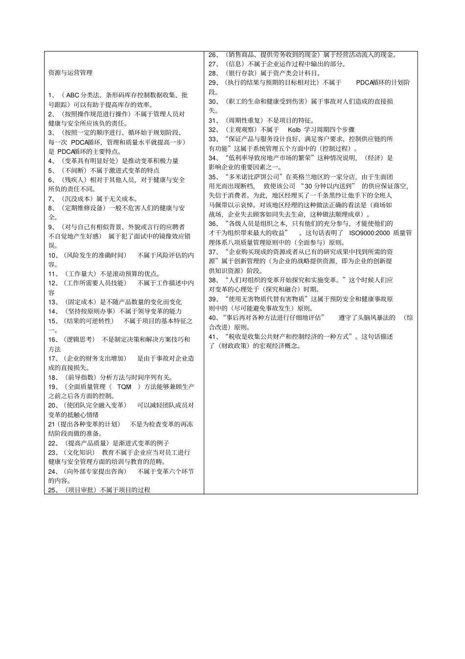 资源与运营管理题目与答案_第1页