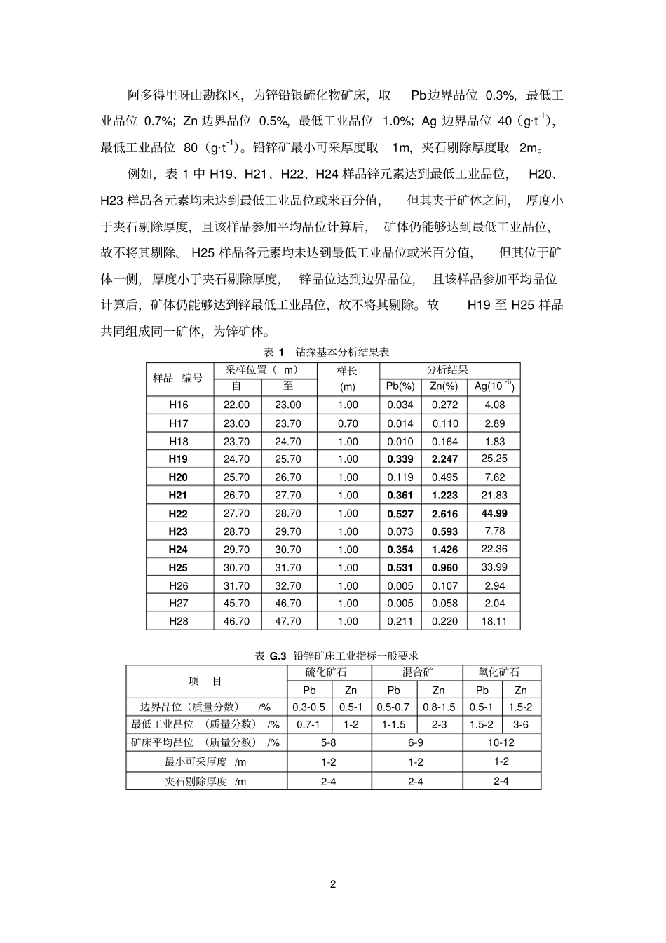 资源储量估算方法总结案例_第2页