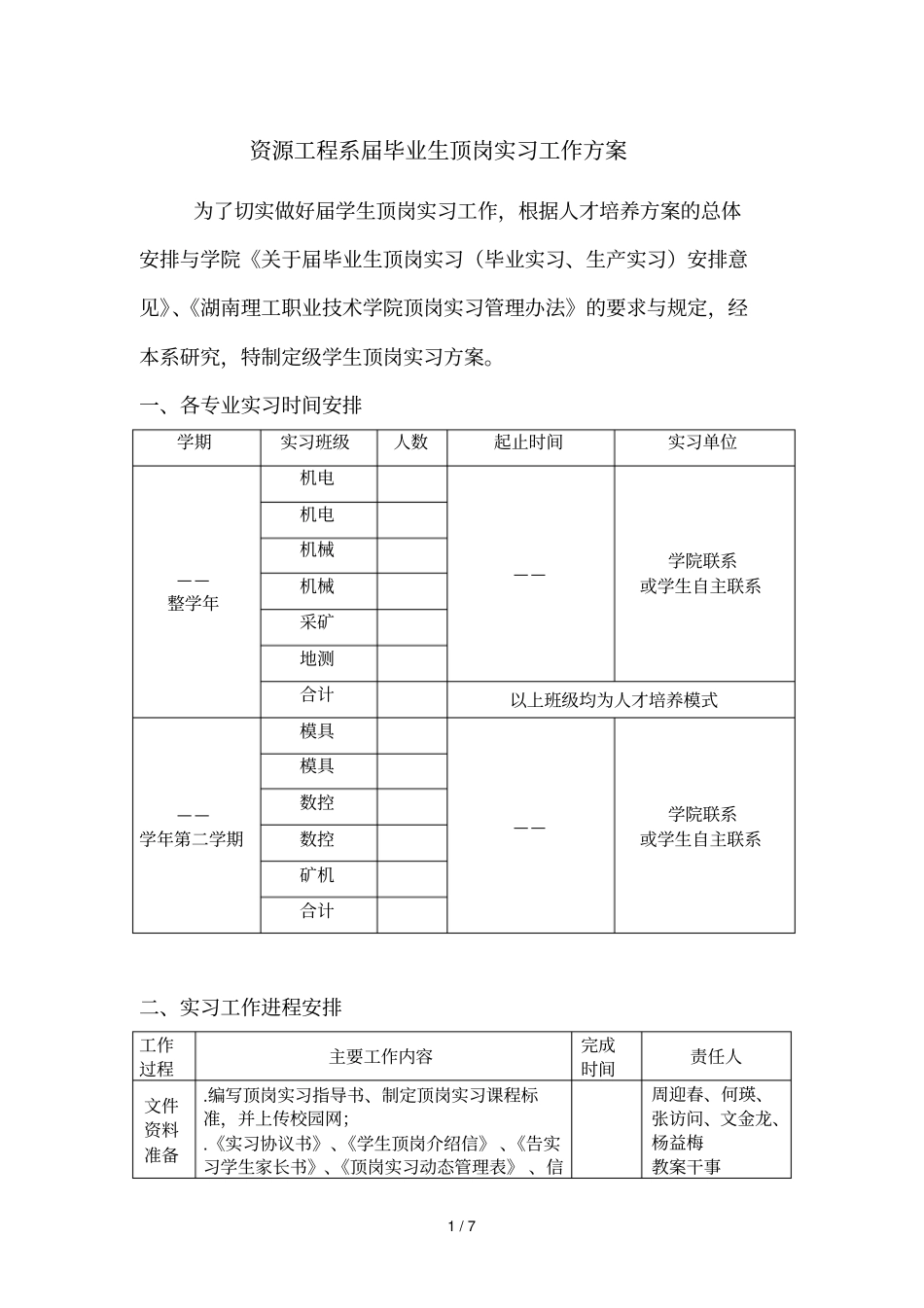 资源工程系届毕业生顶岗实习工作方案_第1页