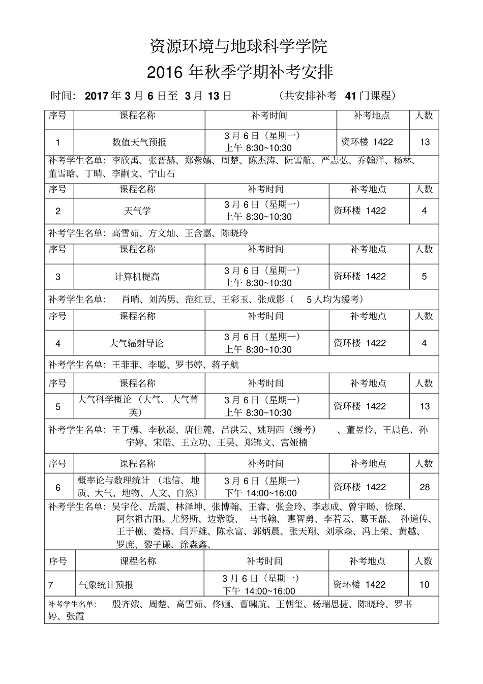 资源环境与地球科学学院_第1页
