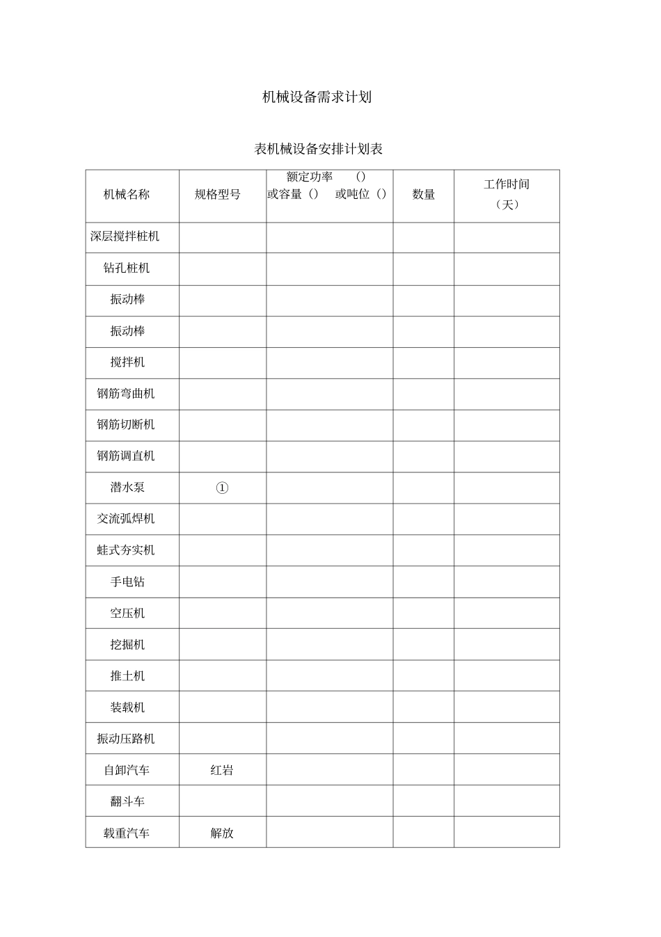 资源需求计划_第2页