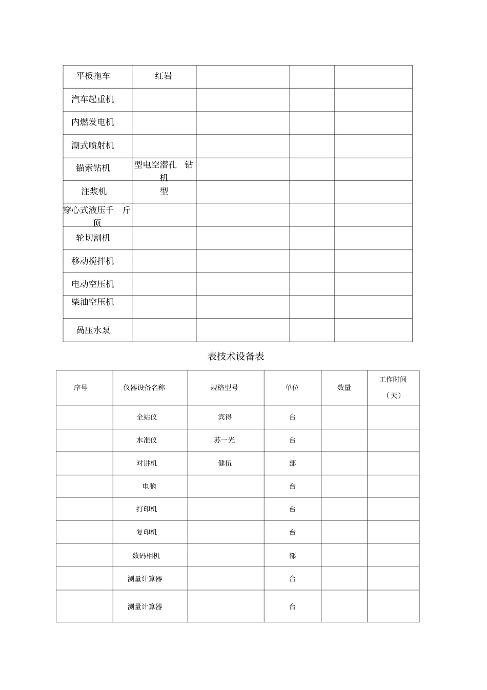 资源需求计划_第3页