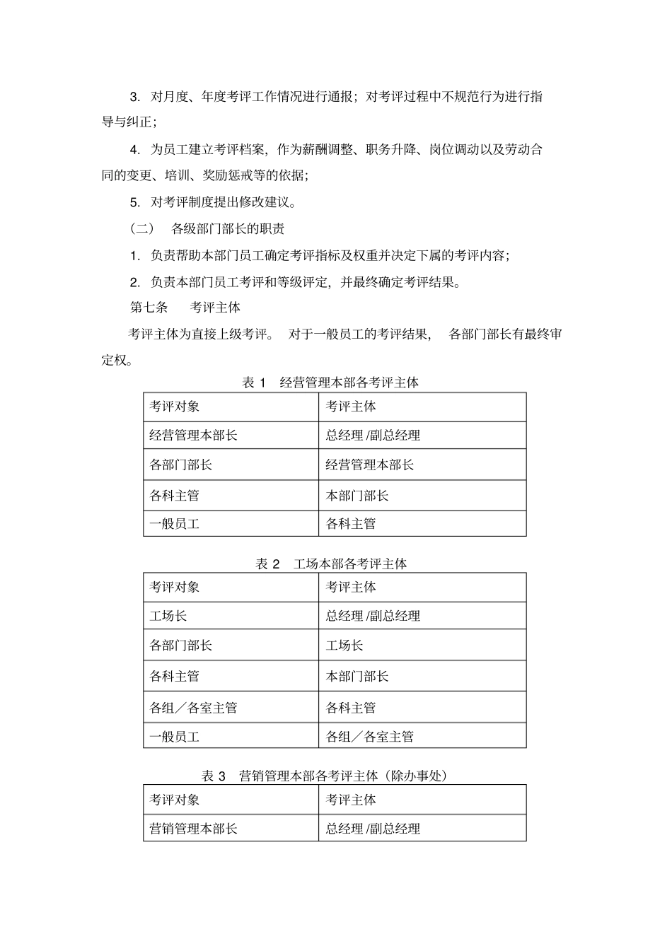资生堂绩效考评体系设计方案说明_第2页