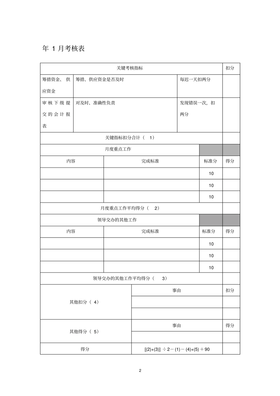 资金主管职位员工考核手册_第3页