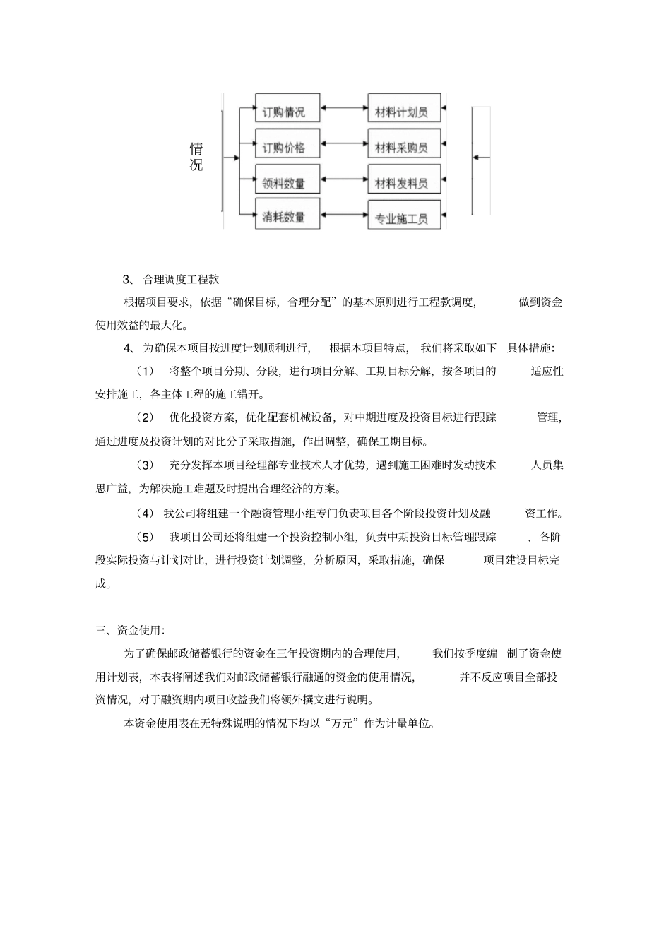 资金使用计划书_第3页