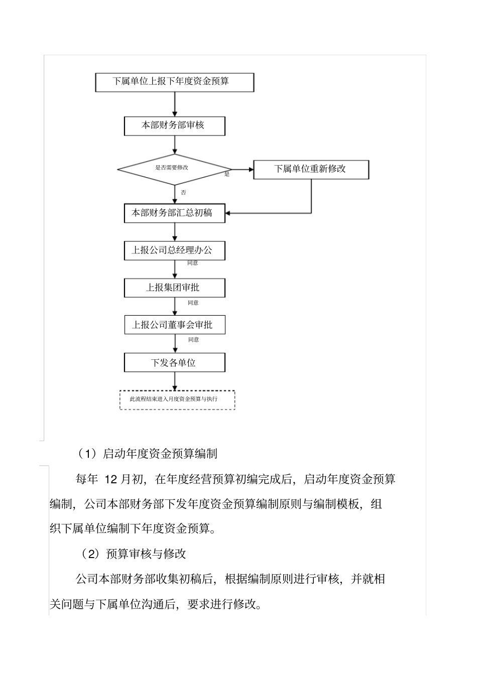 资金管理工作内容及流程_第2页