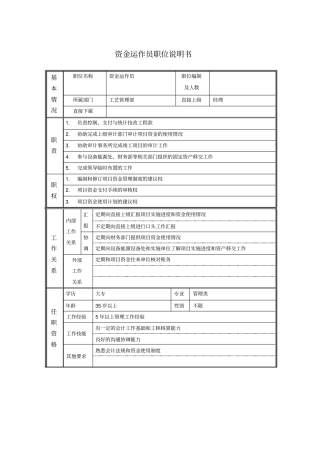 资金运作员职位说明书
