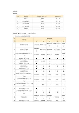 赞助回报方案惯用---通用模式